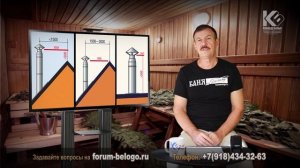 Высота дымохода