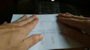 Ритмические группы(триоль, квартоль и т.д.) обучение