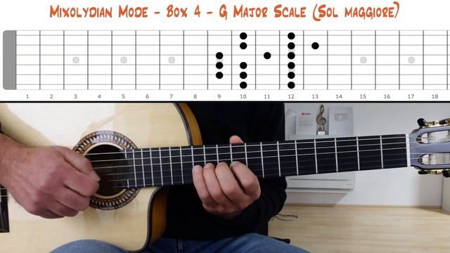 Play this every day to become a great guitarist - G Major Scale - 7 Modes - 5 Boxes смотреть онлайн