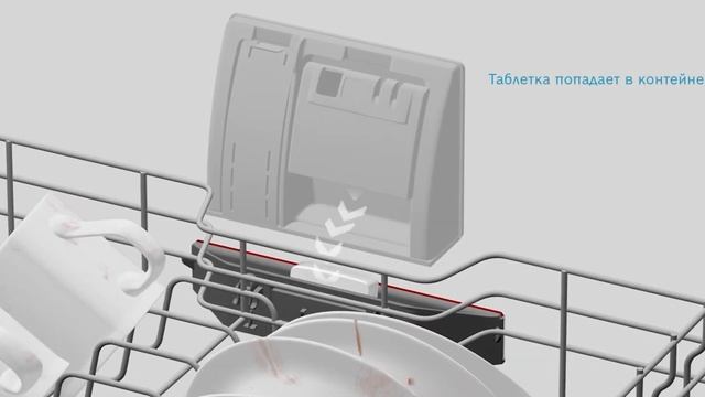 Посудомоечная машина Bosch SPS2IKW1CR смотреть онлайн