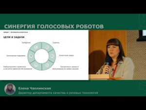 Синергия голосовых роботов_VOXYS_Чаплинская