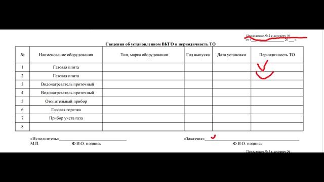 Техническое обслуживание ВДГО. За что не надо платить!