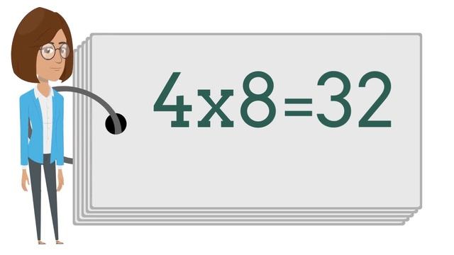 Multiplication Table For Kids - Times Tables - Fast and Easy Practice