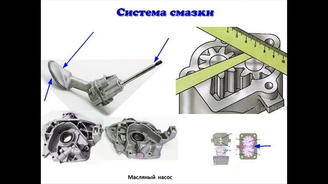 Система смазки двигателя