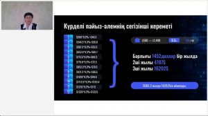 Презентация Sincere Systems Group на казахском языке??, Фарида Юсимбаева, 13.03