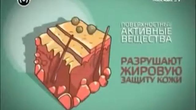 опасные компаненты в составе моющих средств смотреть онлайн