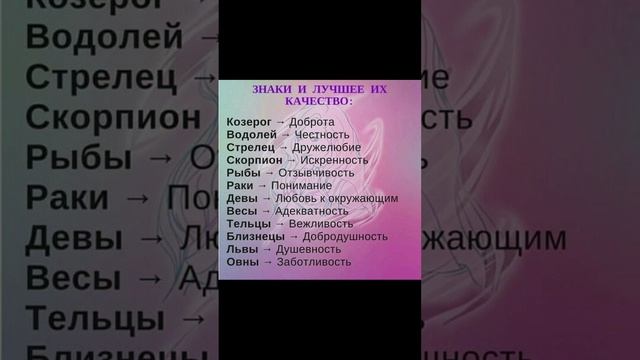 Знаки и их качества!