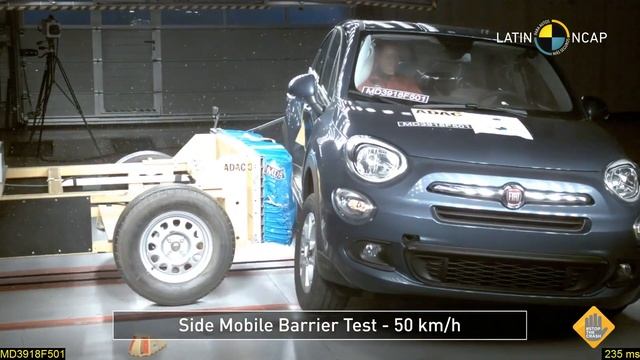 Crash Test Fiat 500X com 6 Airbags смотреть онлайн