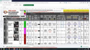 Как выбрать материнскую плату  Сокет, чипсет, VRM, разъемы  Самый полный ГАЙД