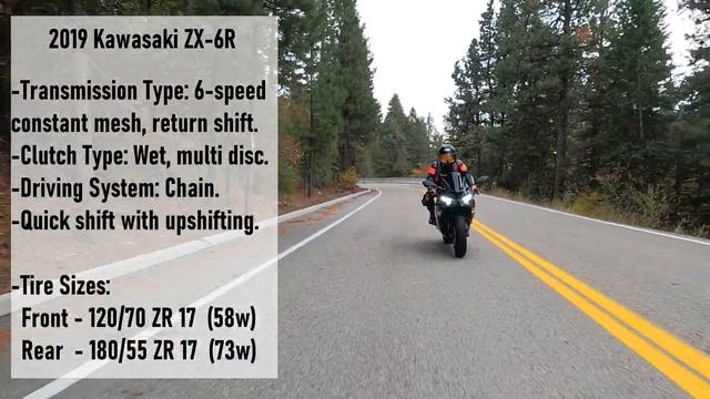 Kawasaki ZX-6R: Everything You Need to Know About the Current Gen Kawasaki Ninja ZX-6R (636)