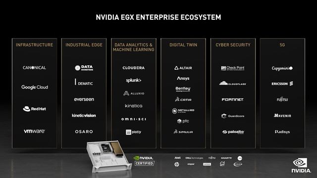GTC Spring 2021 Keynote Highlights with NVIDIA CEO Jensen Huang