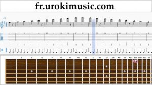 Comment Jouer de la Guitare The Pink Panther - Theme Song Tab Tablature Partie#1 Exerce um-i829