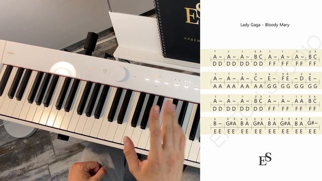 Сохраняй и учи на пианино Lady GAGA - Bloody Mary 🩸 смотреть онлайн