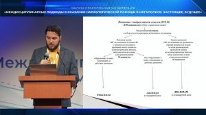 Розочкин Илья на конференции МНПЦ наркологии