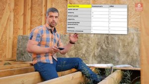 Обзор утеплителя Ursa Terra 34pn и 35qn: горючесть, пыльность, транспортировка / Full version video