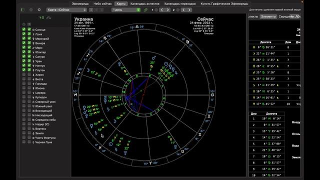 Саде Сати или трудный период для Украины смотреть онлайн