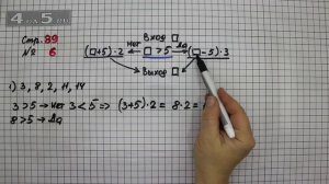 Страница 89 Задание 6 (Вариант 1) – Математика 3 класс Моро – Учебник Часть 1