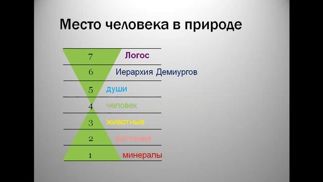 С.Жаданов. Танатология. Переходя черту жизни. смотреть онлайн