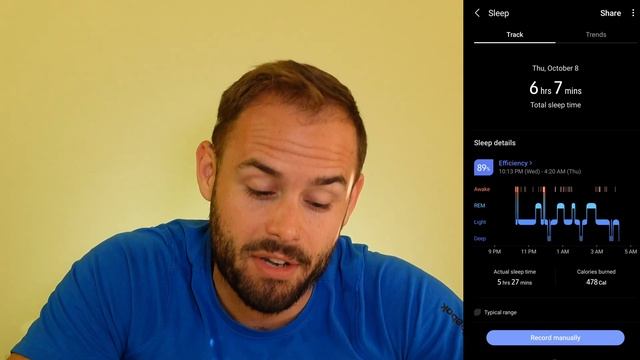 Galaxy Fit Review | Fitness Tech Review смотреть онлайн