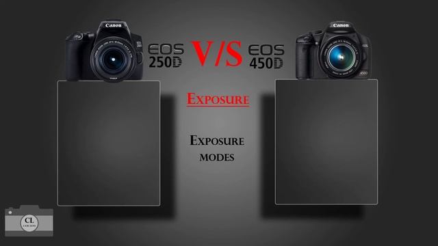 Canon EOS 250D VS Canon EOS 450D смотреть онлайн