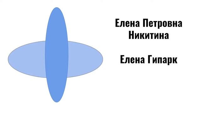 3-13.06.2022 Замри! Неявный квадрат стационарных Меркурия и Сатурна - пауза или Тяни-Толкай