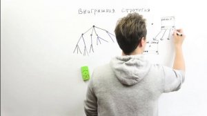 Выигрышная стратегия в теории игр | 8/50 урок Информатики | Задания 19-21 ЕГЭ