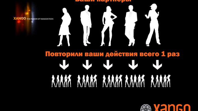 Бизнес Ксанго смотреть онлайн