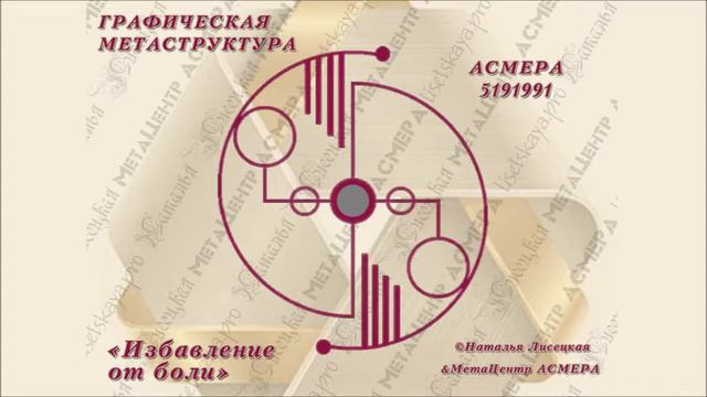 ИЗБАВЛЕНИЕ ОТ ДУШЕВНОЙ БОЛИ | Программа | Часть 2