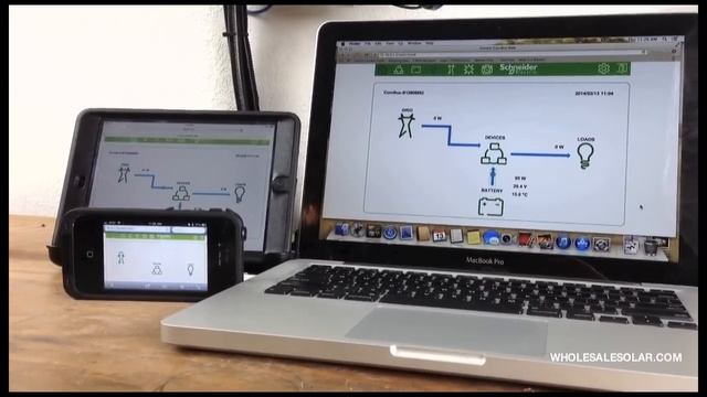 Schneider Electric Conext SW Inverter