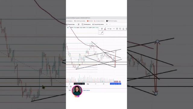 Как заработать +25% за 1 день