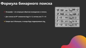 Алгоритмы на Python. Бинарный поиск