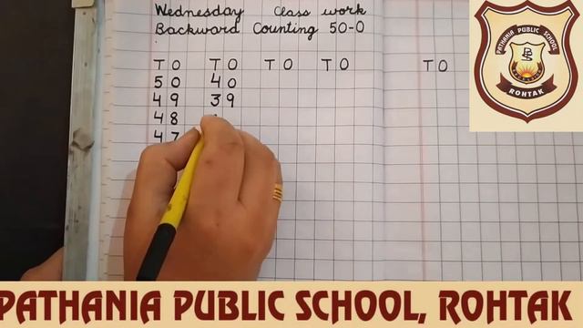 PATHANIA WORLD CAMPUS KG ROSE 21.10.20 MATHS (BACKWARD COUNTING (50-0) ) смотреть онлайн