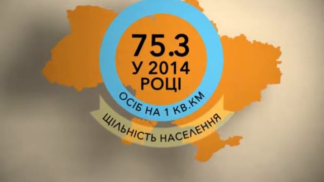 Видеоинфографика. Украина сегодня. "Население". смотреть онлайн