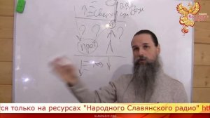 Откуда приходят знания? Алексей Орлов и Михаил Ять