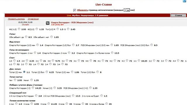 Спарта Роттердам - ПСВ Эйндховен (мол): Тотал (2) мен смотреть онлайн