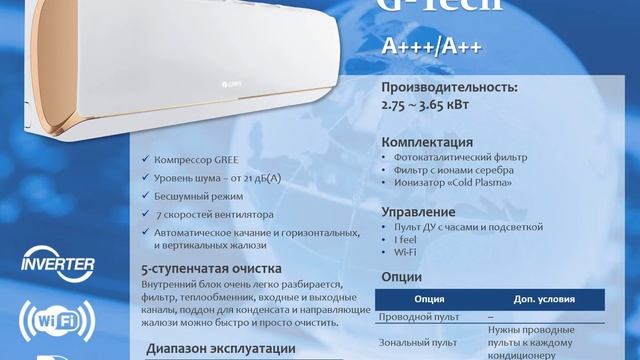 Презентация сплит-системы GREE G-Tech. Описание функций и характеристики. смотреть онлайн