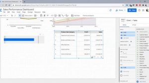 Top N Values in Google Data Studio Table Chart