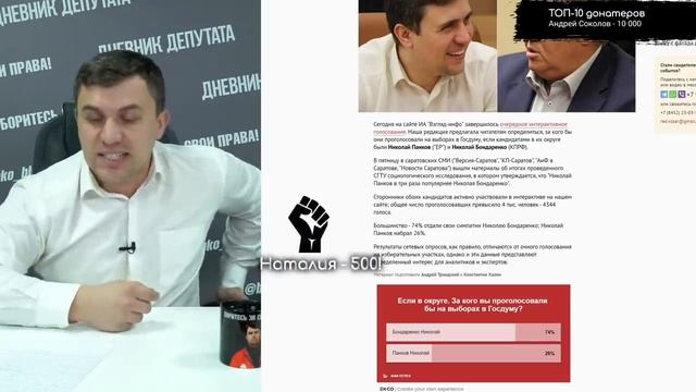 У Николая Бондаренко оказался низкий рейтинг перед выборами смотреть онлайн