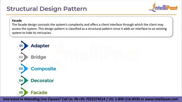 What Are Software Design Patterns | Top 3 Software Design Patterns | Design Patterns | Intellipaat