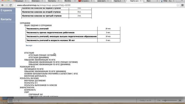 Краткая презентация интерактивной образовательной карты смотреть онлайн