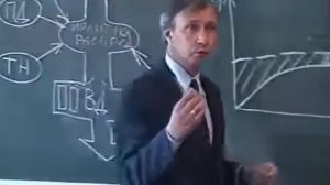 Лекция 54 Когнитивная психология внимания Петухов В В