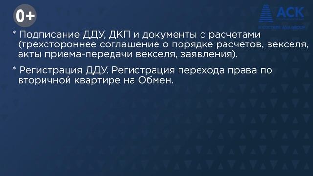 Обмен квартиры на квартиру ➤ТРЕЙД ИН квартир от застройщика ➤КРАСНОДАР ➤условия программы ? АСК