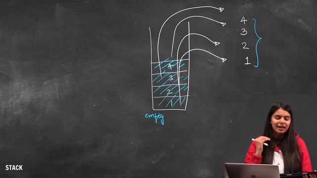 Stack Data Structure in One Video | Java Placement Course