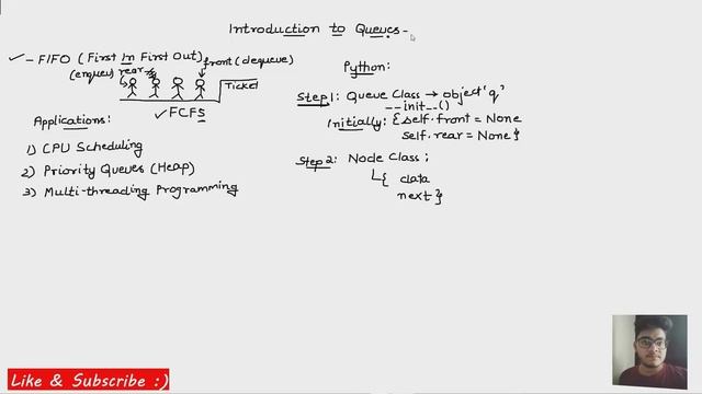 [4.1] Introduction to Queues | Data Structures in Python