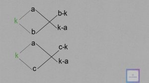 Решение задач на смешение трех растворов: Метод креста