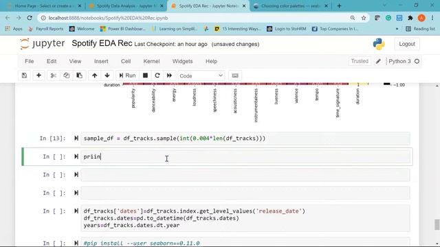 ?Spotify Data Analysis Project | Data Analysis Project Using Python - Spotify Dataset | Simplilearn