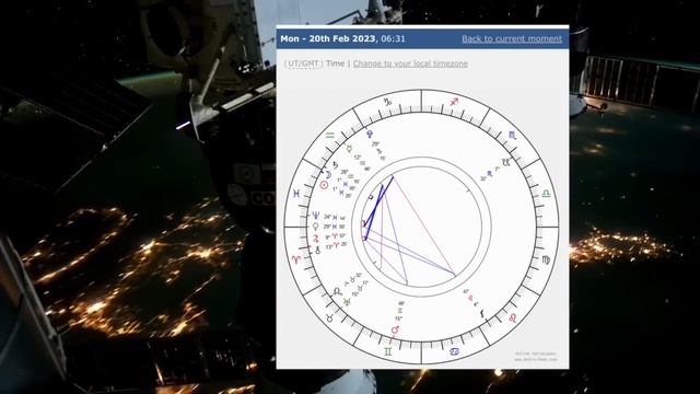 Новолуние в рыбах - февраль 2023 смотреть онлайн