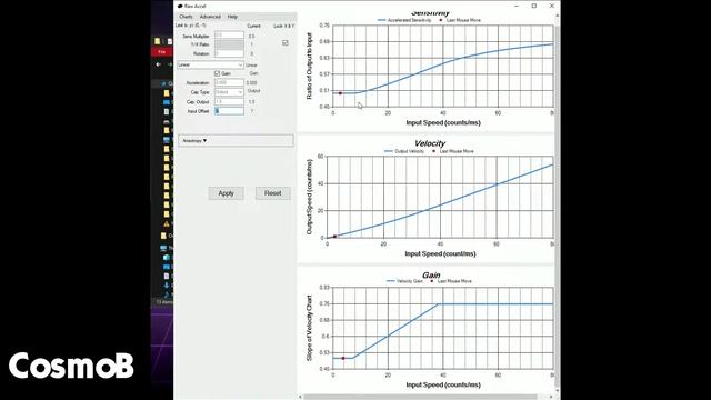 RawAccel - Explained And Setup Tutorial смотреть онлайн