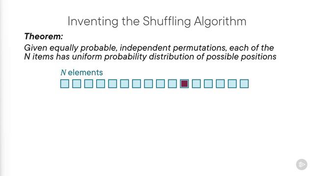 01-6. Inventing Shuffling Algorithm