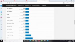 Dell Latitude 7490 Обзор и Мои Впечатления